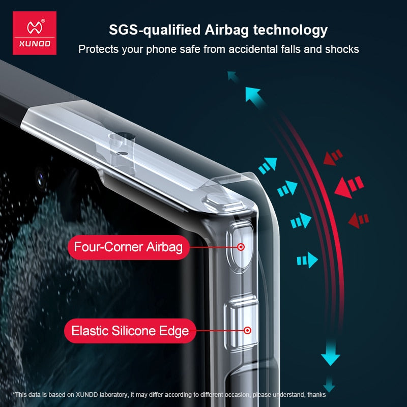 Clear Shockproof Case For Samsung Galaxy S23 Ultra - S23 Ultra Case