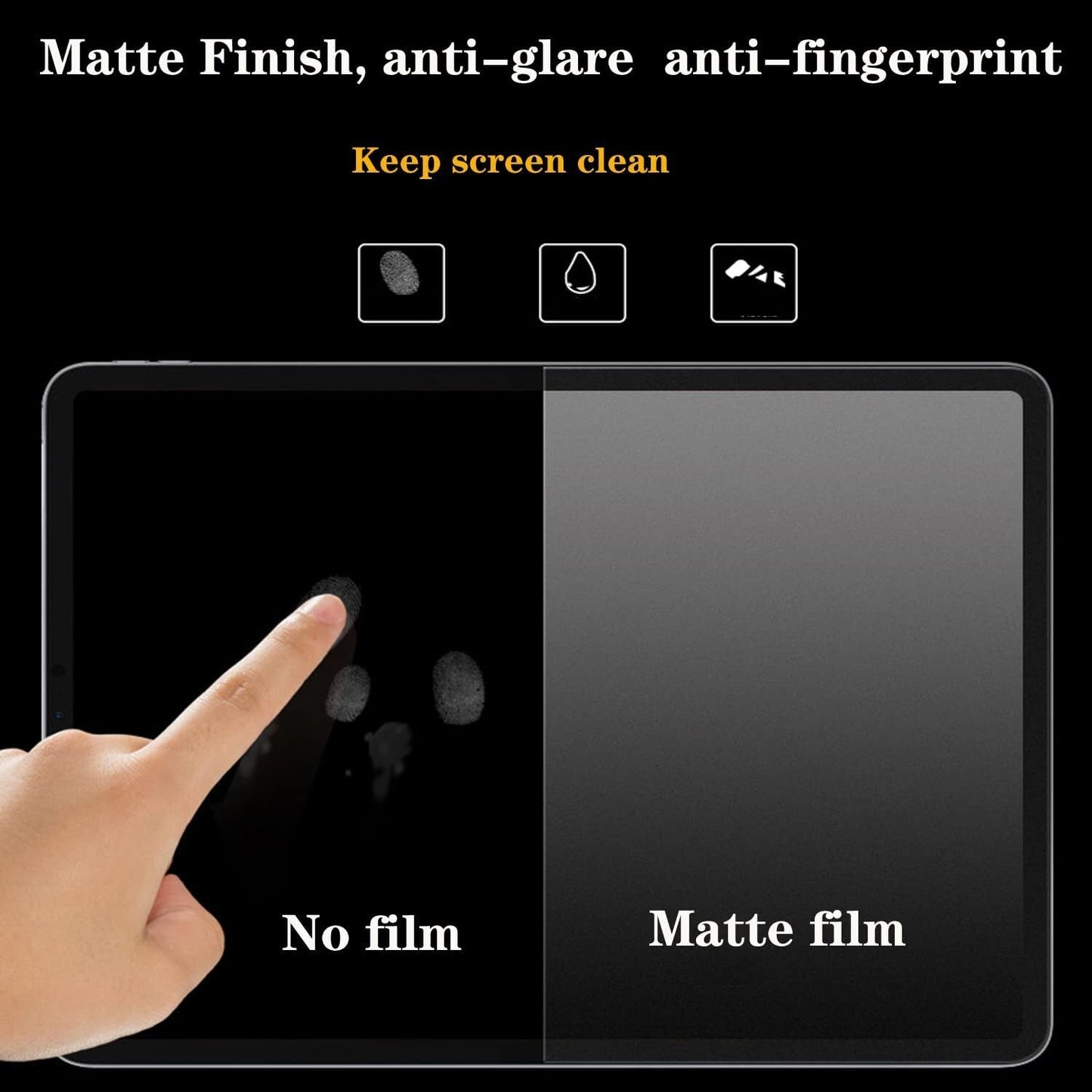 Anti-Peeping Front & Back Screen Privacy Protector For Galaxy Z Fold 3 & Z Fold 4 - Caubade