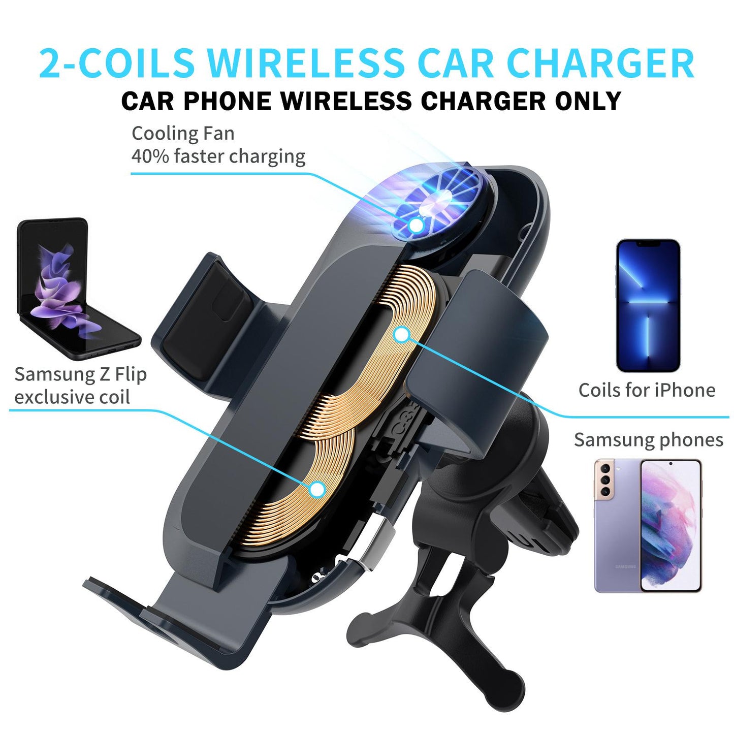 Dual Coil Car Wireless Charger For Galaxy S23 Series - Caubade