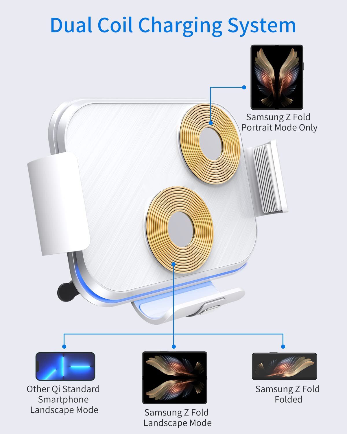 CAR WIRELESS CHARGER For Z Fold Series - Caubade